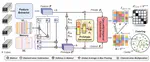 Learning Causality-inspired Representation Consistency for Video Anomaly Detection